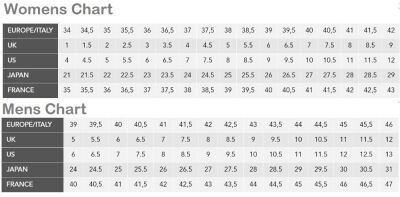 shoe size chart 42