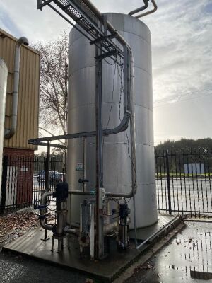 RO Water Storage Tank with Grunfos 1.1kW pump