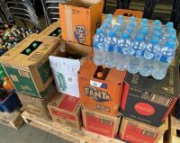 Large quantity of assorted Soft Drinks
