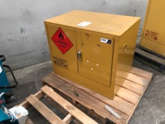 Pratt safety storage cabinet
100 litre capacity
