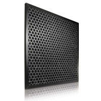Philips AC4153/00 Activated Carbon Replacement Filter for Air Purifier/Cleaner