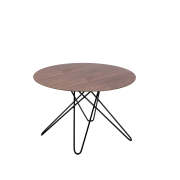 1 x Wyatt Small Coffee Table - Black + Brown