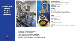 2019 & 2004 Salsa/Food Filling and Packing Line Comprising