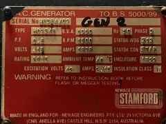 Stamford Generators 1250kVA Standby Diesel Genset - 2