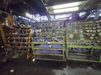 Load Test Tooling - unknown quantity