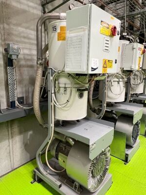 2008 Piovan F416/2 Vacuum Pump