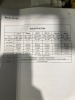 Ultimation 2D Wire Forming Line *Reserve Met* - 25