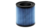 Breville AntiViral HEPA-13 Filter for LAP508