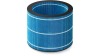 2 x Philips Air Humidifier Replacement Wick Filter