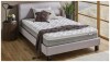 SleepMaker Smart Rest Deluxe Firm Mattress - Queen