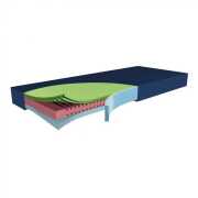 Mattress - Funke Hyper Foam 2 - King Single