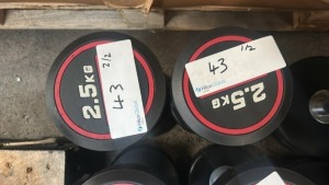 NEW - World Gym Fixed Urethane Dumbbell 2.5kg, Pair