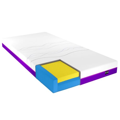 NEW - ICARE Memory Foam Mattress IC25 Queen.