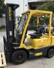 2015 Hyster H2.5TX 25LE Counterbalance Forklift