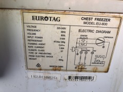 Chest Freezer, 2 Door, Model: EU800 - 3